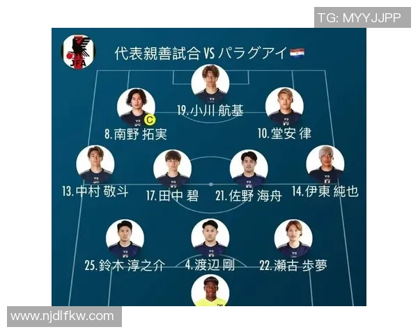 2025年日本男足球星排名榜揭晓 盘点最具影响力球员名单 2025年日本男足球星排名榜揭晓 盘点最具影响力球员名单