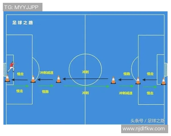 球星如何通过系统训练提升足球技艺与竞技状态的秘诀分享